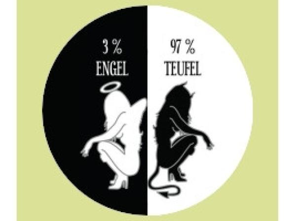 Glas Magnet- Teufel und Engel